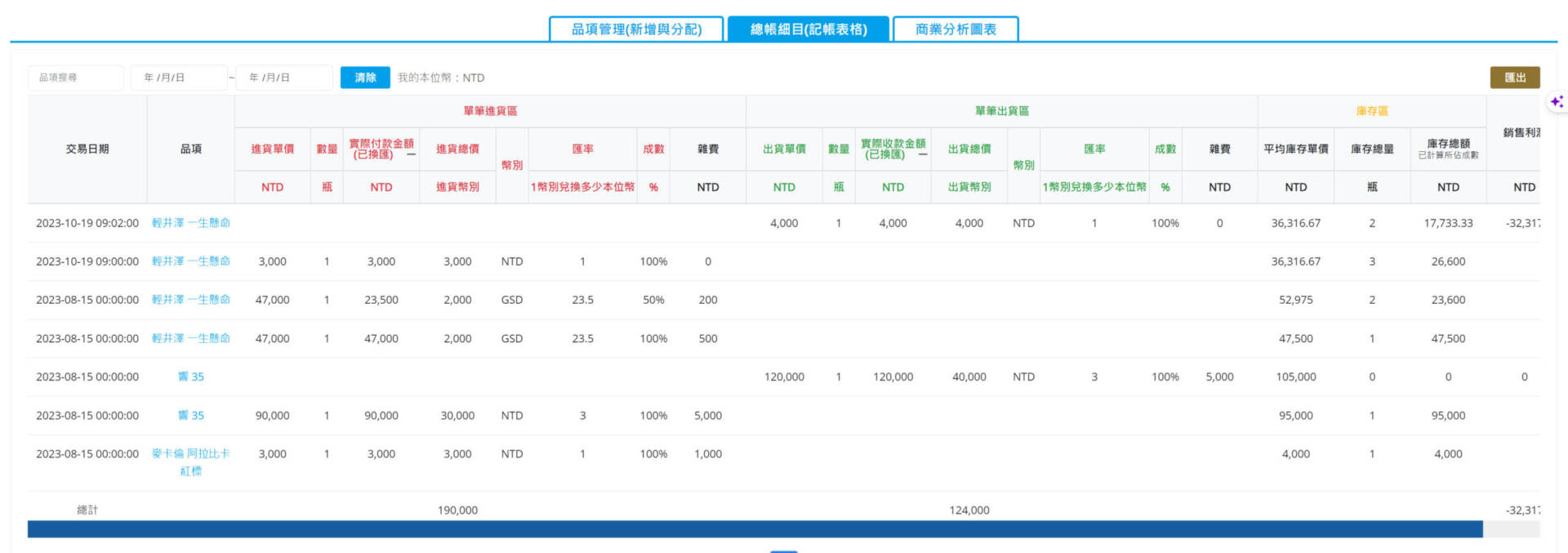 記帳表格